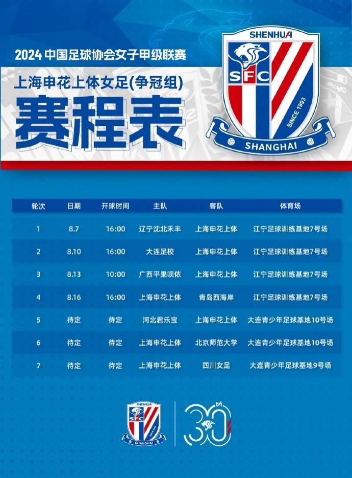 包含欧联赛后走向成谜，上海申花强势反弹，话题不断，球队文化再被提及的词条